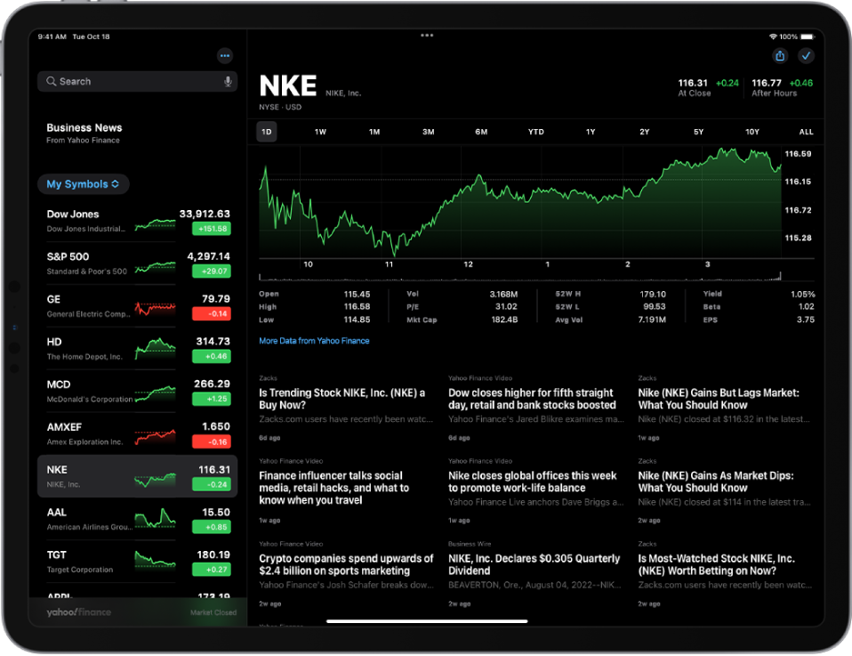 Zaslon Stocks v ležeči usmeritvi. Gumb za iskanje je v zgornjem levem kotu. Pod poljem za iskanje je seznam za spremljanje. Izbrana je delnica v seznamu za spremljanje. Na sredini zaslona je grafikon, ki prikazuje vrednost določene delnice, izbran je pogeld enega dneva. Nad grafikonom so gumbi za prikaz vrednosti delnice glede na obdobje enega dneva, enega tedna, enega meseca, treh mesecev, šest mesecev, enega leta, dveh let, petih let ali desetih let ali vse. Pod grafikonom so prikazane podrobnosti delnice, npr. izhodiščna cena ter visoka, nizka in tržna kapitalizacija. Pod podrobnostmi grafikona so članki Apple News, povezani z delnico.