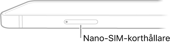 iPad från sidan med ett streck till nano-SIM-kortfacket.