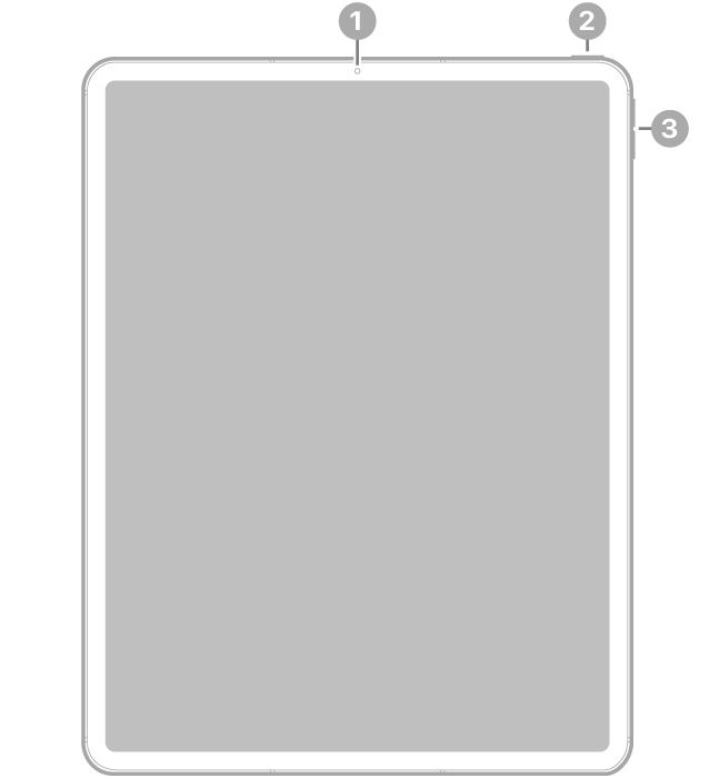 iPad Pro’nun, üst ortada ön kameraya, sağ üstte üst düğmeye ve sağda ses yüksekliği düğmelerine belirtme çizgileriyle önden görünüşü.