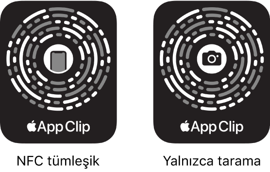 Sol tarafta, ortada bir iPhone simgesiyle NFC tümleşik bir uygulama parçacığı kodu. Sağ tarafta, ortada bir kamera simgesiyle yalnızca tarama için bir uygulama parçacığı kodu.