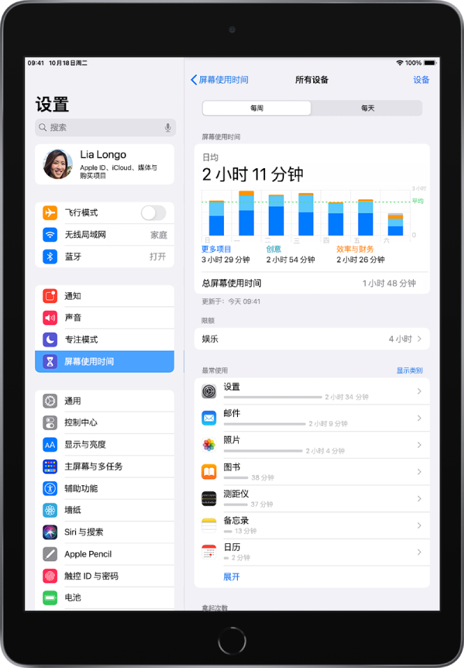 “屏幕使用时间”周报按类别和 App 分类显示使用 App 的总时长。