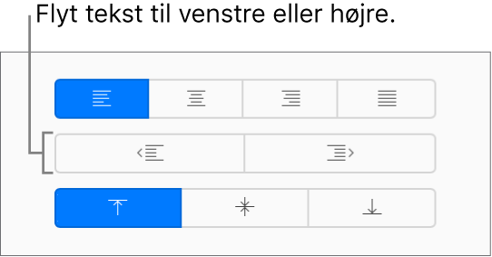 Knapperne Ryk ud og Ryk ind i indholdsoversigten for formatering.