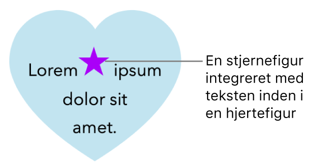 En stjerneformet figur vises integreret med teksten i en hjerteformet figur.