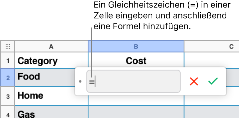 Der Formeleditor mit „=“ und keine Formel eingegeben.