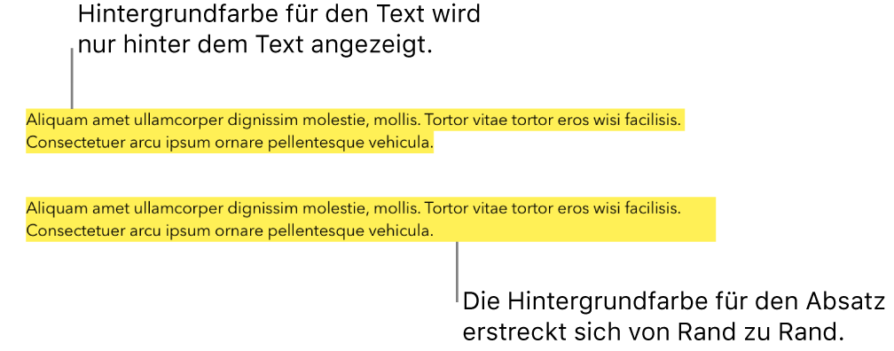 Ein Absatz mit einer gelben Farbe nur hinter dem Text und ein zweiter Absatz mit einem gelben Farbblock hinter dem Absatz, der sich von Rand zu Rand erstreckt.