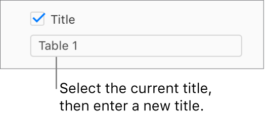 The Title checkbox in the Format sidebar is selected. A text field below the checkbox shows the placeholder table title, “Table 1.”