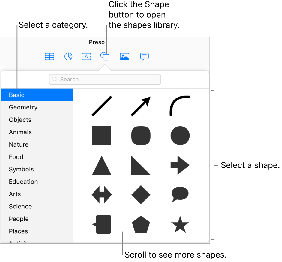 The shapes library is open below the Shape button in the toolbar. The Basic category is selected on the left, and some common shapes (including circles, squares, and lines) are displayed on the right.