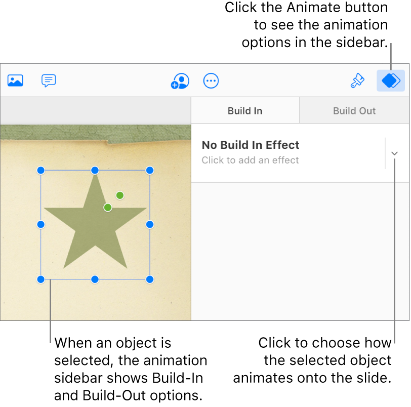 An object is selected on the slide, the Animate button is selected in the toolbar, and “No Build In Effect” is showing in the Build-In pop-up menu in the sidebar.