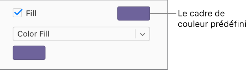 La case Remplir est cochée dans la barre latérale et le cadre de couleur prédéfini situé sur la droite de cette case est rempli en violet. Sous la case à cocher, l’option Remplissage couleur est sélectionnée dans un menu local.