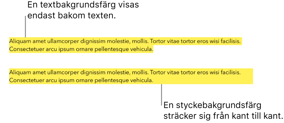 Ett stycke med en gul färg endast bakom texten och ett andra stycke med ett gult färgblock bakom stycket som sträcker sig från marginal till marginal.