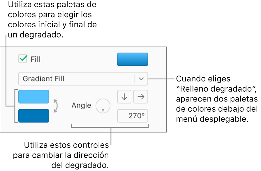 “Relleno degradado” está seleccionado en el menú desplegable debajo de la casilla Relleno. Las paletas de colores aparecen debajo del menú desplegable, y los controles de degradado aparecen a la derecha.