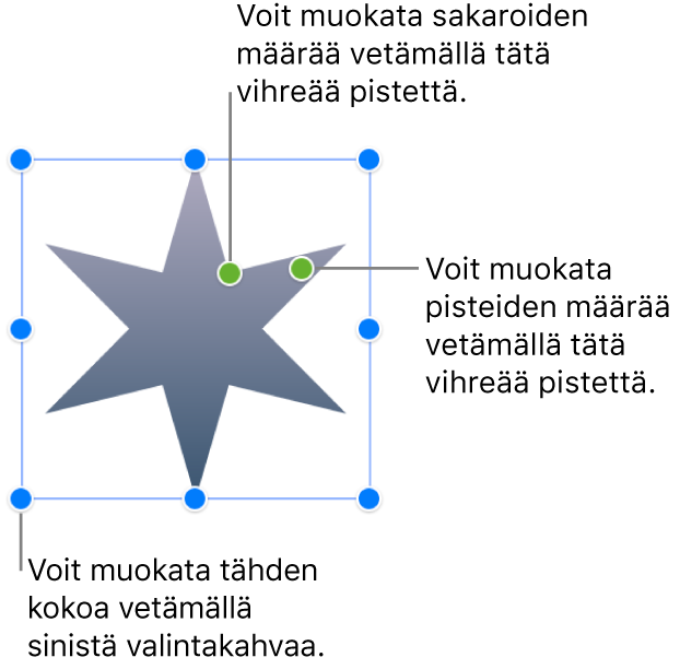 Valittuna on tähtikuvio, jossa on kaksi vihreää pistettä, joita vetämällä voit muokata sakaroiden määrää ja leveyttä.