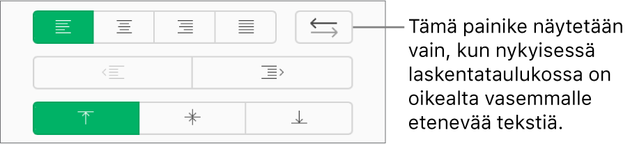 Kuvassa on Muoto-sivupalkin Tekstin suunta -painike.