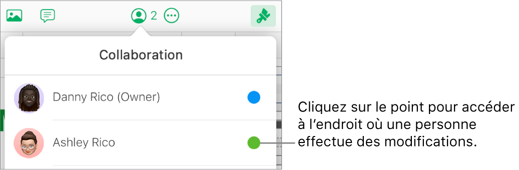 Le menu Collaboration est ouvert, avec deux participants et un point de couleur différent à droite du nom de chacun d’eux.