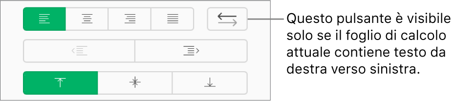 Il pulsante Direzione testo nella barra laterale Formato.