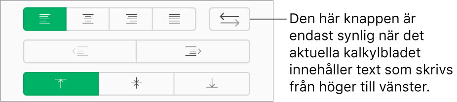 Knappen Textriktning i sidofältet Format.