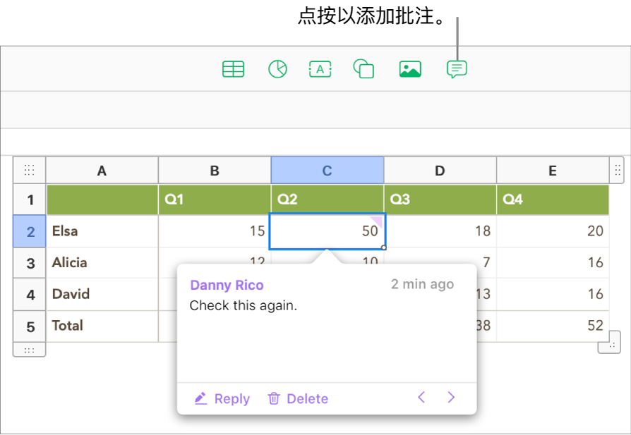 添加到表格单元格的批注。