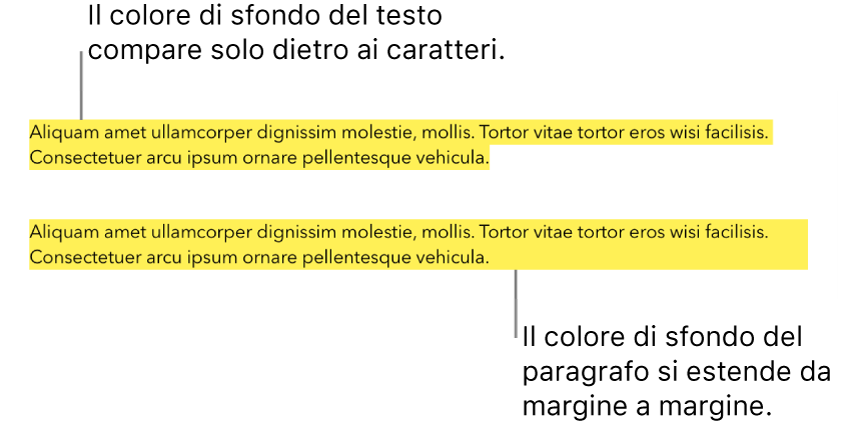 Un paragrafo con uno sfondo giallo solamente dietro al testo e un secondo paragrafo con un blocco di colore giallo dietro al paragrafo che si estende da un margine all'altro.