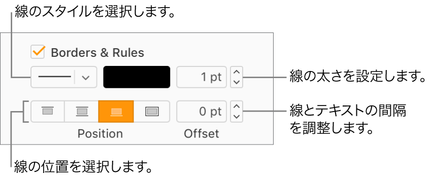 「フォーマット」サイドバーの「枠線とルール」チェックボックスがオンになり、その下には線のスタイル、太さ、位置、色を変更するためのコントロールが表示されています。
