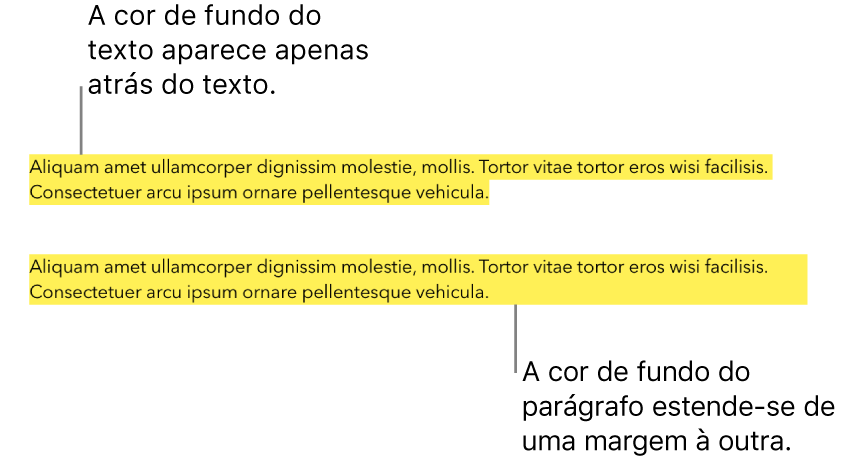 Um parágrafo com cor amarela, por trás apenas o texto e um segundo parágrafo com um bloco amarelo por trás do parágrafo que se estende de uma margem à outra.