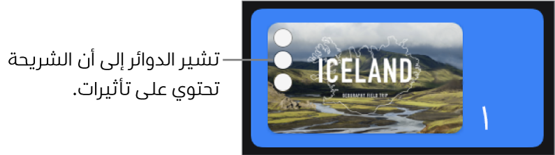 شريحة وفي زاويتها العلوية اليسرى ثلاث دوائر تشير إلى أن الشريحة تحتوي على تأثيرات.