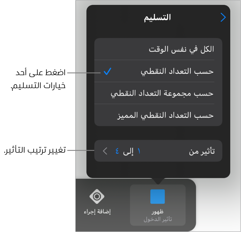 خيارات التسليم في جزء تأثير الدخول.