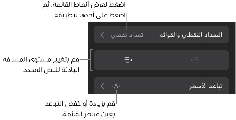 قسم التعداد النقطي والقوائم في عناصر التحكم في التنسيق مع وسائل شرح للتعداد النقطي والقوائم وزرا مسافة بادئة يسار ومسافة بادئة يمين وعناصر التحكم في تباعد الأسطر.