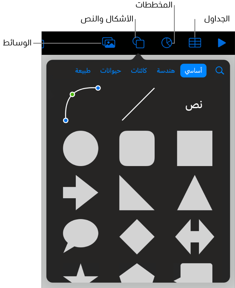 عناصر التحكم لإضافة كائن، مع الأزرار في الجزء العلوي لاختيار الجداول، والمخططات، والأشكال (بما في ذلك الخطوط، ومربعات النص) والوسائط.