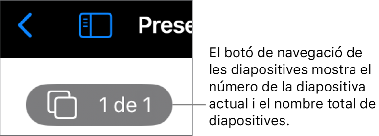 Botó del navegador de diapositives que mostra el número de la diapositiva actual i el nombre total de diapositives que hi ha a la presentació.