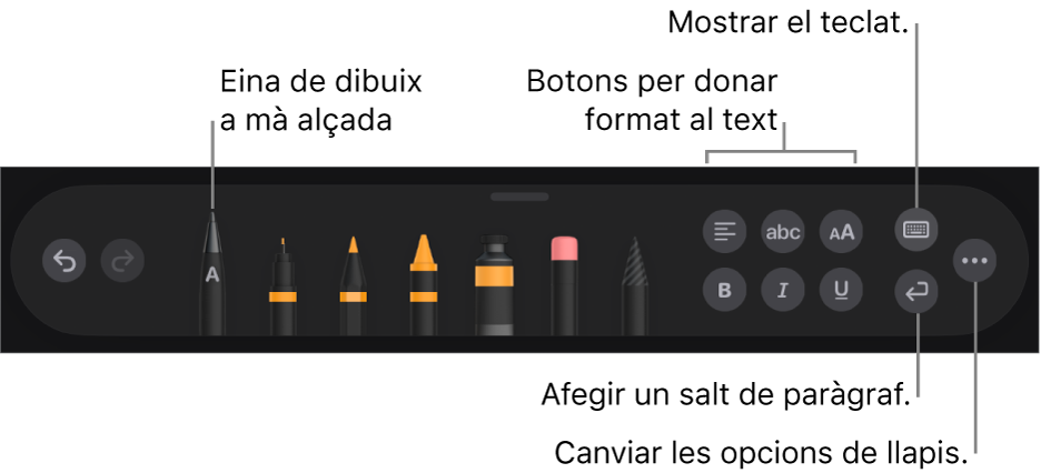 La barra d’eines per escriure i dibuixar amb l’eina “Escriure a mà alçada” a l’esquerra. A la dreta hi ha botons per donar format al text, mostrar el teclat, afegir un salt de paràgraf i obrir el menú Més.