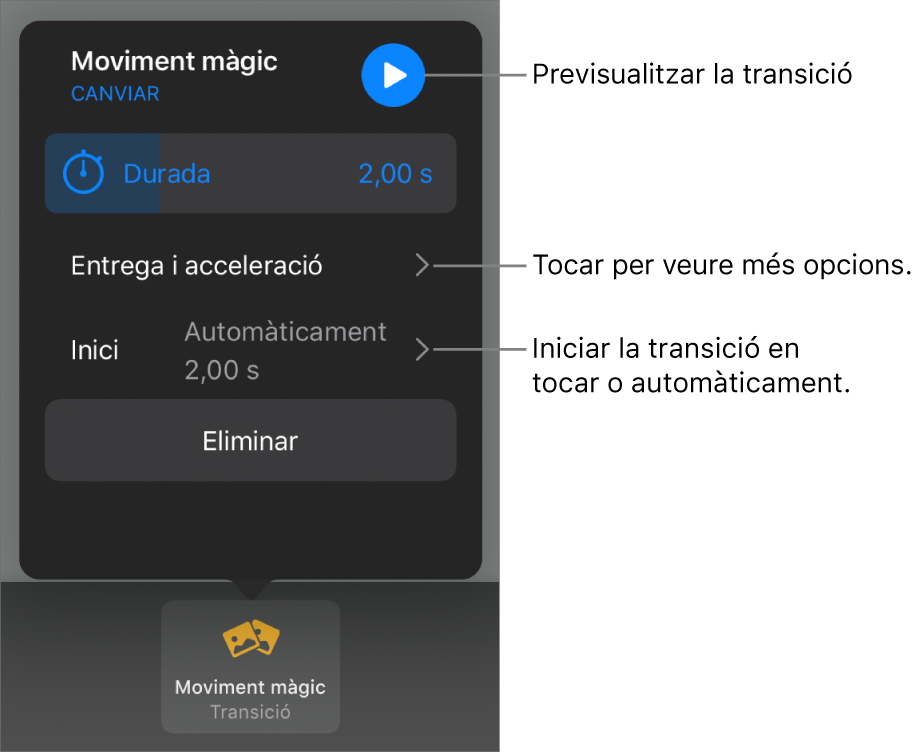 Els controls “Moviment màgic” del tauler Transicions.