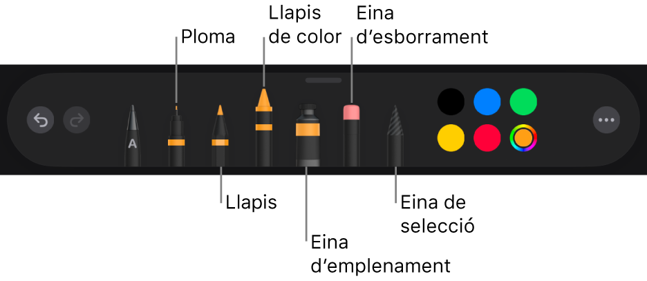 La barra d’eines de dibuix, amb una ploma, un llapis, un llapis de colors, l’eina d’emplenament, l’eina d’esborrament, l’eina de selecció i la paleta de colors que mostra el color actual.