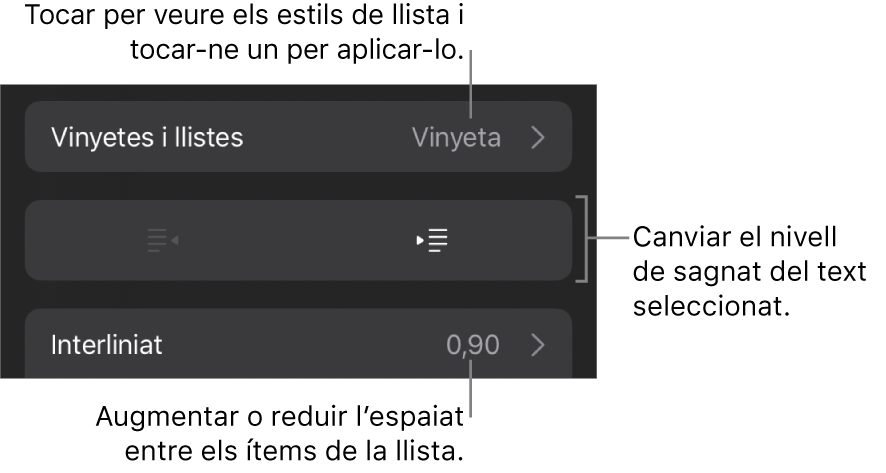 La secció “Vinyetes i llistes” dels controls de Format amb llegendes de “Vinyetes i llistes”, botons de sagnat i de sagnat esquerre, i controls d’interlineat.