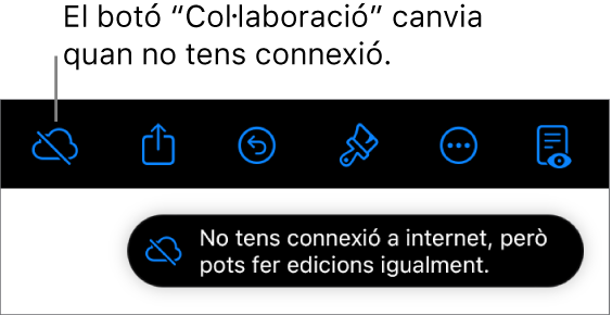 Els botons a la part superior de la pantalla, amb el botó "Col·laboració" canviat a un núvol amb una línia diagonal a sobre. Una alerta a la pantalla amb el missatge “No tens connexió a internet, però pots fer edicions igualment”.
