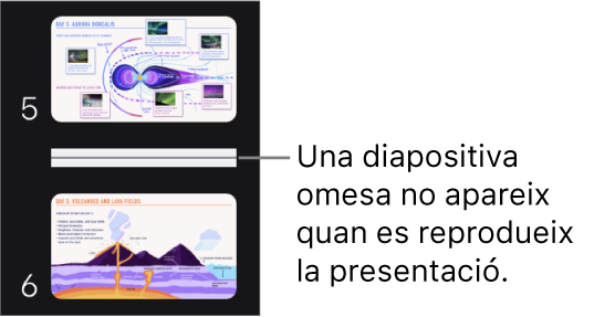 Navegador de diapositives amb una diapositiva omesa que es mostra com una línia horitzontal.