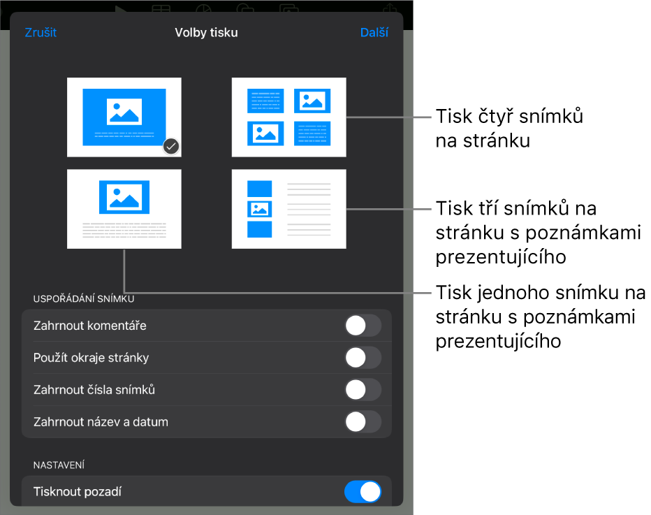 Volby uspořádání pro tisk