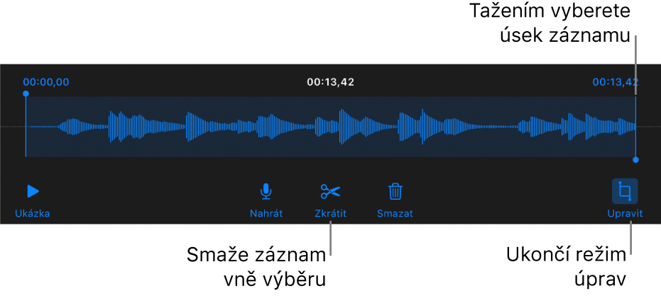 Ovládací prvky pro úpravu nahraného zvuku; vybraný úsek nahrávky je vyznačen pomocí úchytů a pod ním se nacházejí tlačítka Náhled, Zaznamenat, Zkrátit, Smazat a Režim úprav
