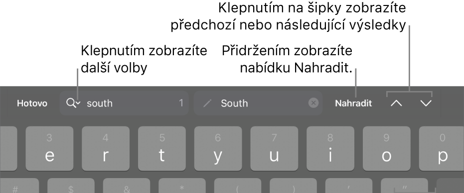 Ovládací prvky hledání a nahrazování nad klávesnicí s popisky u tlačítek Volby hledání, Nahradit, Nahoru a Dolů.