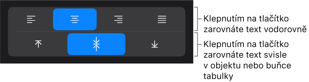 Tlačítka horizontálního a vertikálního zarovnání pro text