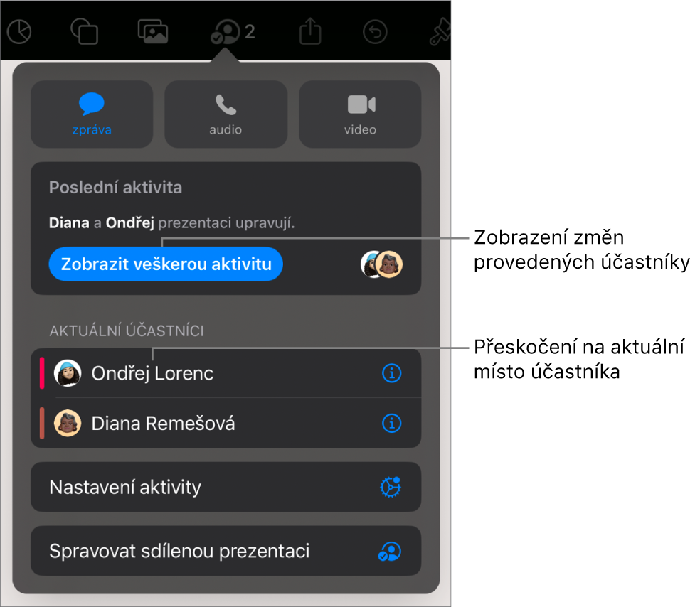 Nabídka pro spolupráci s aktuálními účastníky.
