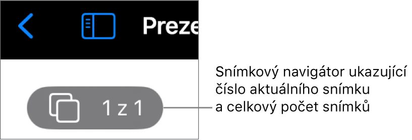 Tlačítko navigátoru snímků zobrazující číslo aktuálního snímku a celkový počet snímků v prezentaci