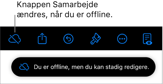 Knapperne øverst på skærmen, hvor knappen Samarbejde er ændret til en sky med en skrå streg over. En besked på skærmen med teksten “Du er offline, men du kan stadig redigere”.