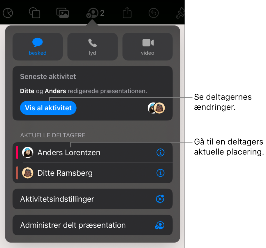 Samarbejdsmenuen, hvor aktuelle deltagere er angivet.