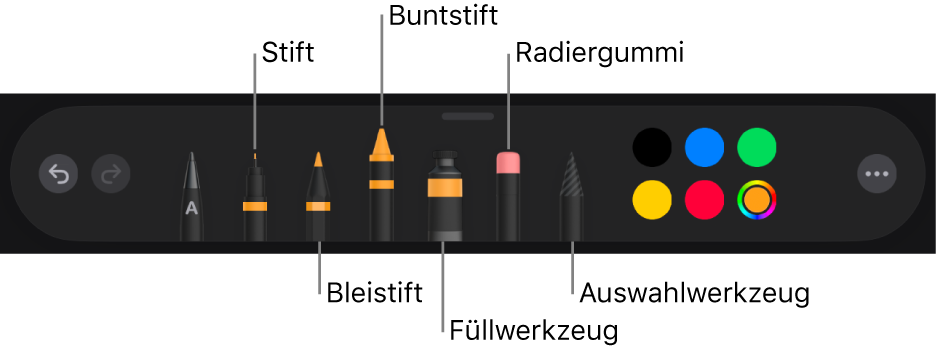 Die Zeichen-Symbolleiste mit Werkzeugen wie Stift, Bleistift, Buntstift, Füllwerkzeug, Radiergummiwerkzeug, Auswahlwerkzeug und Farbfeld mit der aktuellen Farbe