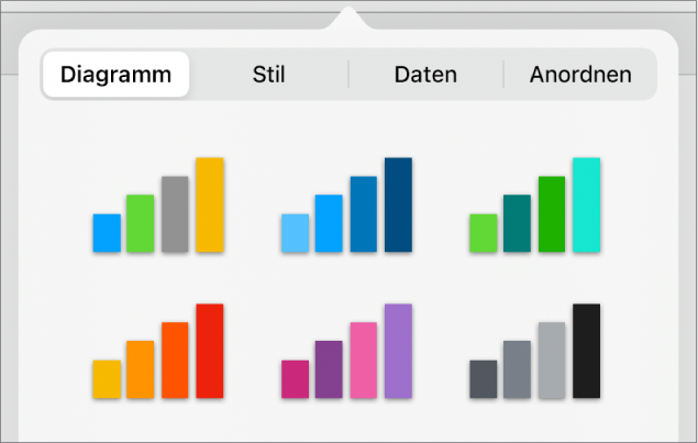 Diagrammstile im Tab „Diagramm“ des Menüs „Format“.