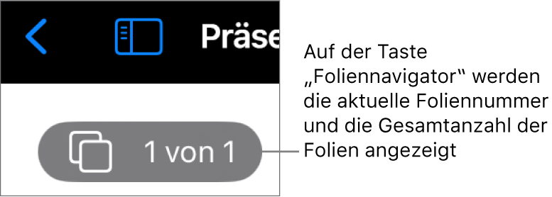 Die Taste „Foliennavigator“ mit der aktuellen Foliennummer und der Gesamtzahl der Folien in der Präsentation.