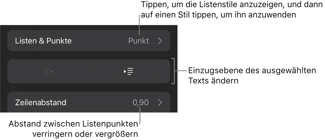 Der Abschnitt „Listen & Punkte“ der Formatsteuerungen mit Beschreibungen für „Listen & Punkte“, den Tasten „Einrücken“ und „Ausrücken“ und Steuerelemente für den Zeilenabstand