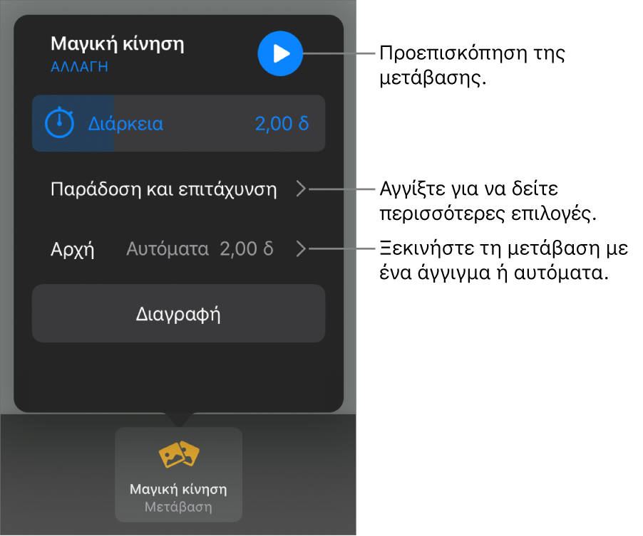 Στοιχεία ελέγχου Μαγικής Κίνησης στο τμήμα «Μεταβάσεις».