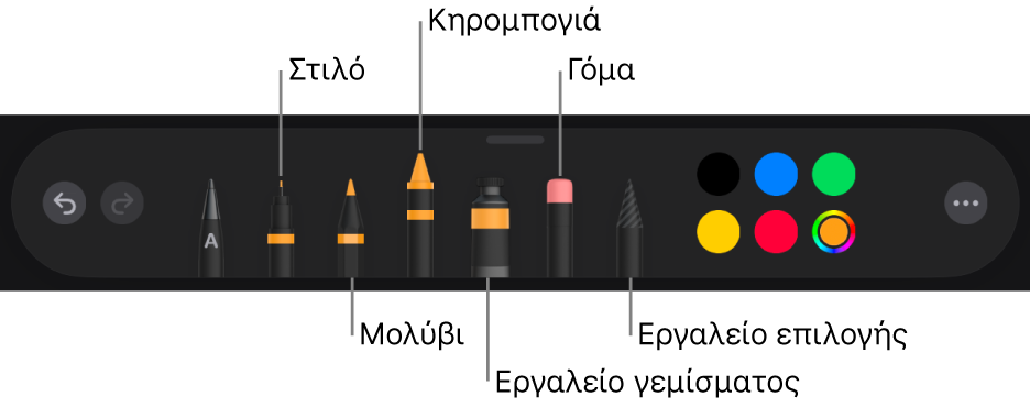 Η γραμμή εργαλείων σχεδίασης με στιλό, μολύβι, κηρομπογιά, εργαλείο γεμίσματος, γόμα, εργαλείο επιλογής και μια παλέτα χρωμάτων όπου εμφανίζεται το τρέχον χρώμα.