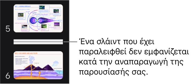 Ο πλοηγός σλάιντ με σλάιντ που παραλείφθηκε και φαίνεται ως οριζόντια γραμμή.
